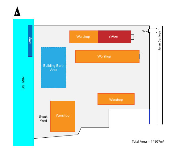 Yard 1 & Yard 2 Layout